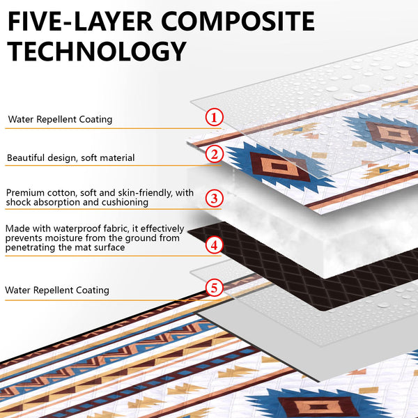 Hap Tim Extra Large Picnic Outdoor Blanket, 80''x80'' Waterproof Foldable Blankets