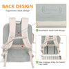 Carry On Travel Backpack Airline Approved